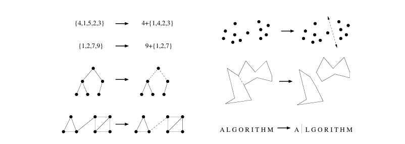 Algorithms